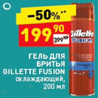 Акция - Гель для бритья Gillette