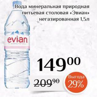 Акция - Вода минеральная природная питьевая столовая «Эвиан»