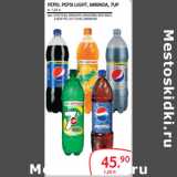 Магазин:Selgros,Скидка:PEPSI, PEPSI LIGHT, MIRINDA, 7UP