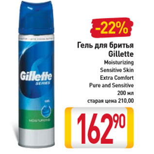 Акция - Гель для бритья Gillette