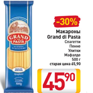 Акция - Макароны Grand di Pasta