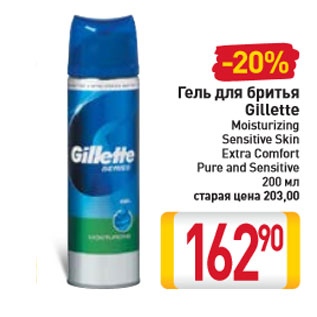 Акция - Гель для бритья Gillette