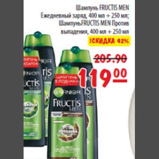 Акция - Шампунь Fructis Men