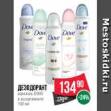 Магазин:Spar,Скидка:Дезодорант
аэрозоль DOVE
в ассортименте
150 мл