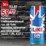 Магазин:Окей,Скидка:Напиток
слабоалкогольный
газ. Ай Лайк
Коктейль, со вкусом
коктейля джин-тоник, 7,2%