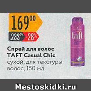 Акция - Спрей для волос TAFT