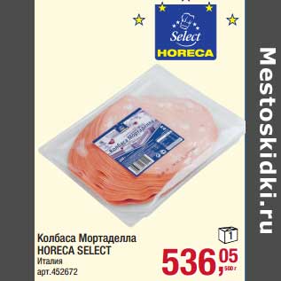 Акция - Колбаса Мортадель Horeca Select