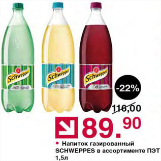 Акция - Напиток Schweppes