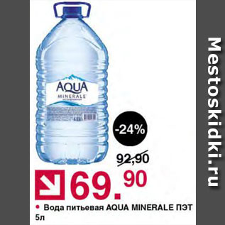 Акция - Вода Aqua Minerale