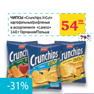 Акция - ЧИПСЫ «Crunchips X-Cut»