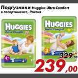 Магазин:Седьмой континент,Скидка:Подгузники Huggies Ultra Comfort
в ассортименте, Россия