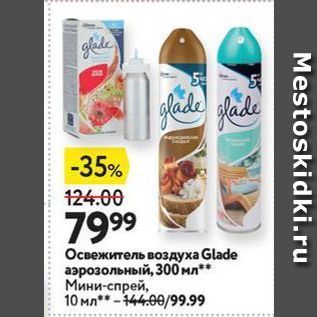 Акция - Освежитель воздуха Glade