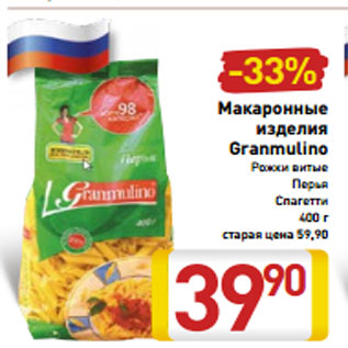 Акция - Макаронные изделия Granmulino Рожки витые Перья Спагетти 400 г