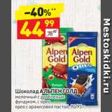 Магазин:Дикси,Скидка:Шоколад АЛЬПЕН ГОЛД
молочный с дробленым
фундуком, с орео
орео с арахисовой пастой