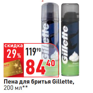 Акция - Пена для бритья Gillette