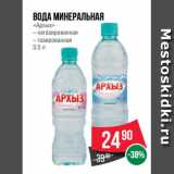 Магазин:Spar,Скидка:Вода минеральная
«Архыз»
– негазированная
– газированная
0.5 л