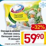 Магазин:Билла,Скидка:Овощи 4 сезона
Летняя смесь
Овощная смесь
8 овощей
400 г