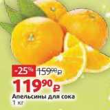 Виктория Акции - Апельсины для сока 