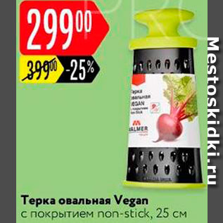 Акция - Терка