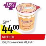 Варенец 2,5% Останкинский МК