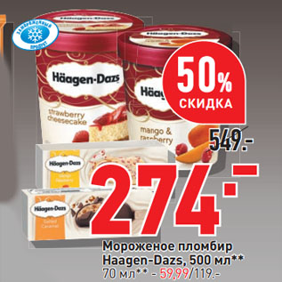 Акция - Мороженое пломбир Haagen-Dazs