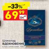 Магазин:Дикси,Скидка:Шоколад
ВДОХНОВЕНИЕ классический, 100 г 