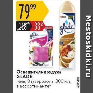 Акция - Освежитель воздуха GLADE