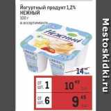Магазин:Метро,Скидка:Йогуртный продукт 1,2% НЕЖНЫЙ 