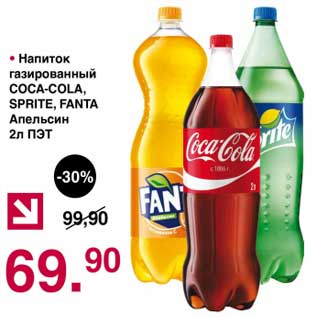 Акция - Напиток газированный Coca-Cola / Sprite / Fanta апельсин