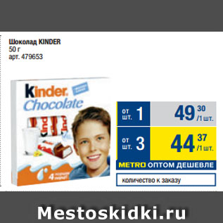 Акция - Шоколад KINDER