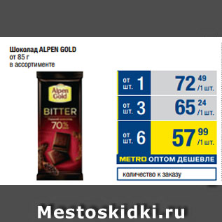 Акция - Шоколад ALPEN GOLD