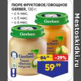 Лента Акции - ПЮРЕ ФРУКТОВОЕ/ОВОЩНОЕ
GERBER