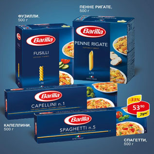 Акция - Макаронные изделия Barilla