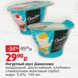 Виктория Акции - Йогуртный мусс Даниссимо 5,6%