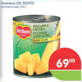 Акция - АНАНАСЫ DEL MONTE