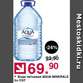 Акция - Вода Aqua Minerale