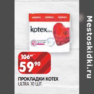 Акция - Прокладки Kotex