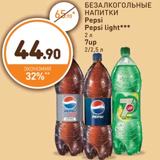 Акция - БЕЗАЛКОГОЛЬНЫЕ НАПИТКИ Pepsi Pepsi light