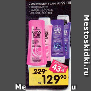 Акция - Средства для волос GLISS KUF