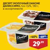 Лента супермаркет Акции - ДЕСЕРТ МОЛОЧНЫЙ DANONE
ДАНИССИМО, 5,4–7,2%, 130 г,
в ассортименте