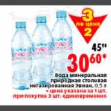 Магазин:Окей,Скидка:Вода минеральная
природная столовая
негазированная Эвиан, 0,5 л