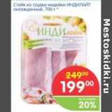 Магазин:Перекрёсток,Скидка:СТЕЙК ИЗ ГРУДКИ ИНДЕЙКИ ИНДИЛАЙТ ОХЛАЖД.