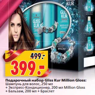 Акция - Подарочный набор Gliss Kur Million Gloss: Шампунь для волос, 250 мл
