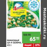 Магазин:Карусель,Скидка:Щавелевый суп
4 СЕЗОНА