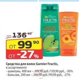 Акция - Средства для волос Garnier Fructis