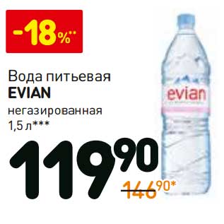 Акция - Вода питьевая Evian негазированная