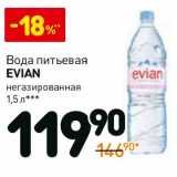 Магазин:Дикси,Скидка:Вода питьевая Evian негазированная 