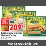 Магазин:Окей,Скидка:Батончики мюсли
Nature Valley,
