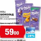 К-руока Акции - Шоколад молочный Milka 