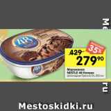 Магазин:Перекрёсток,Скидка:Мороженое
NESTLE 48 Копеек
Шоколадная Прага 8,5%, 850 мл
